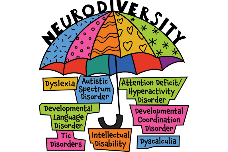 Neurodivergence Counseling Groups