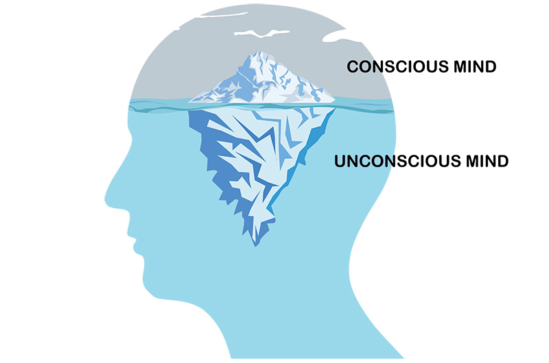 Psychodynamic Therapy